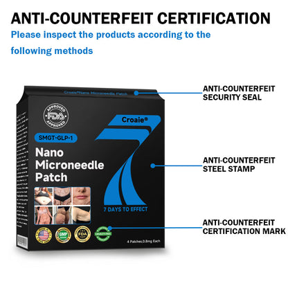 CROAIE Nano Microneedle Patch with SMGT-GLP-1 & Matrixyl 3000 – Slimming, Skin Tightening, Blood Sugar Support, No Injection, 7-Day Result
